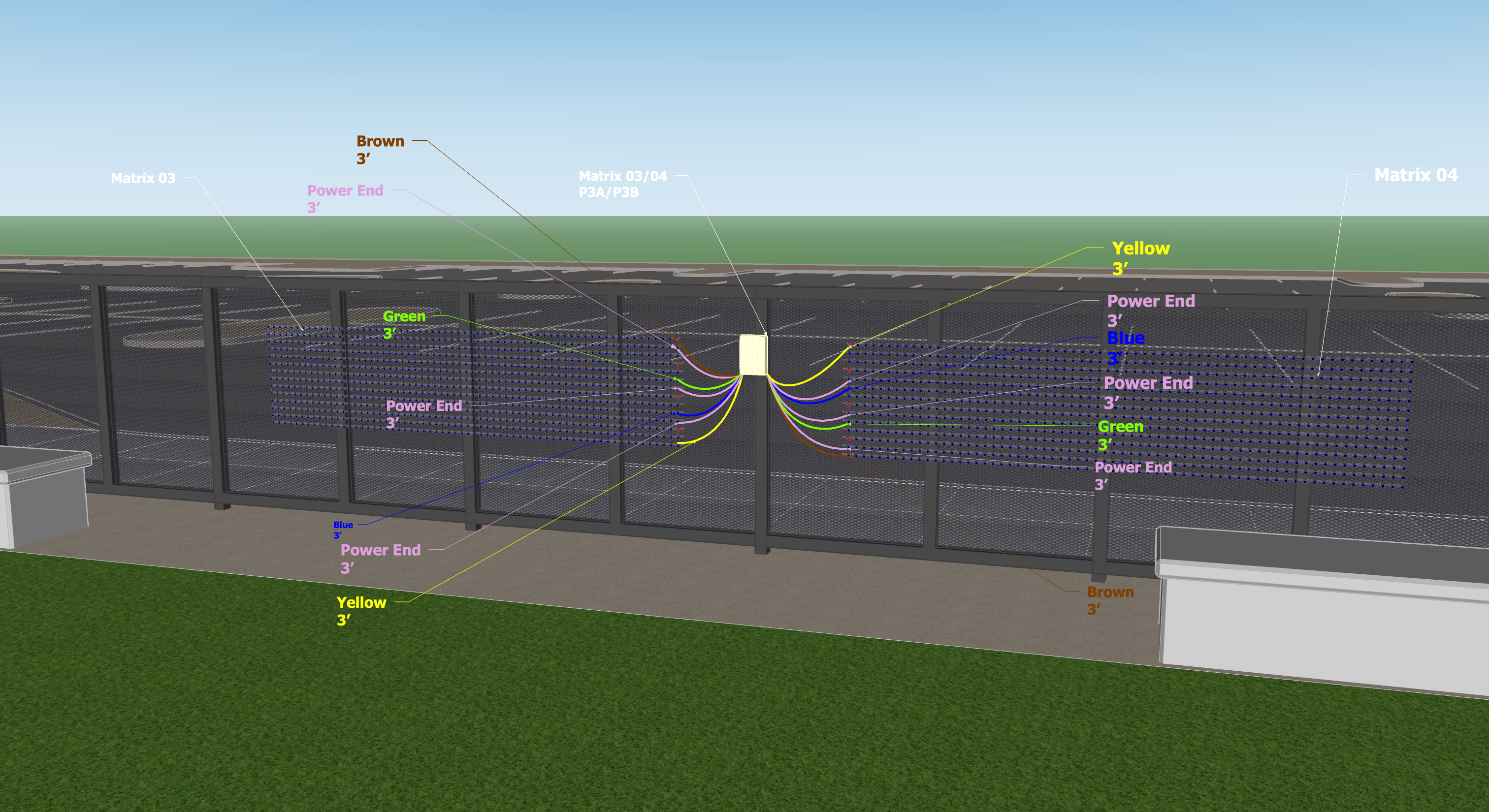 Setup Photos image 1 for controller P3A~P3B Matrix 03:04